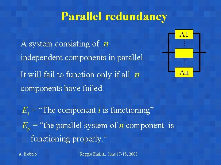 Parallel redundancy A system consisting of n independent components in parallel. It will fail Parallel redundancy A system consisting of n independent components in parallel. It will fail