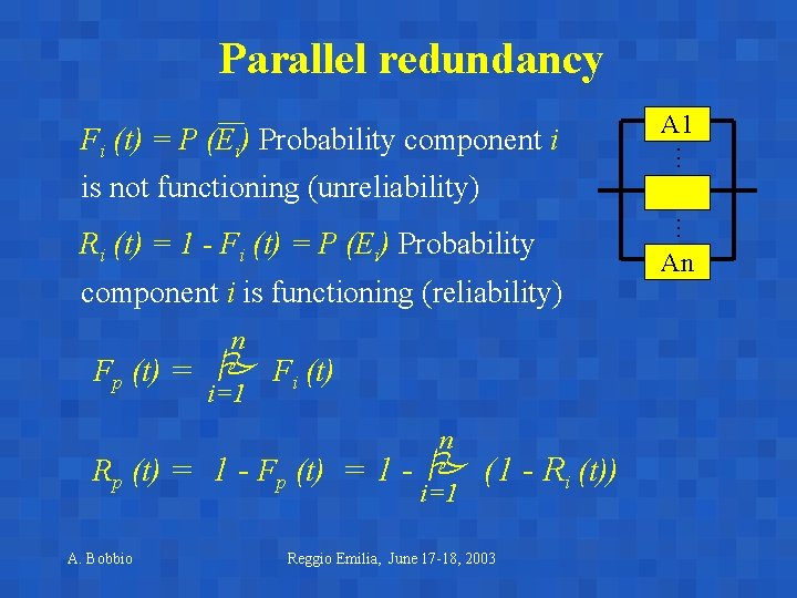 Parallel redundancy — Fi (t) = P (Ei) Probability component i is not functioning Parallel redundancy — Fi (t) = P (Ei) Probability component i is not functioning