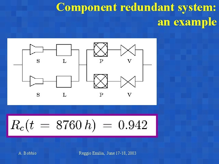 Component redundant system: an example A. Bobbio Reggio Emilia, June 17 -18, 2003 Component redundant system: an example A. Bobbio Reggio Emilia, June 17 -18, 2003
