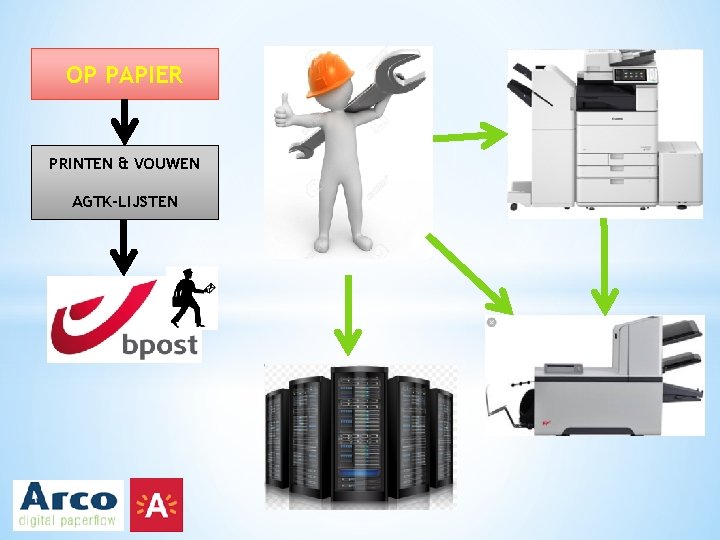 OP PAPIER PRINTEN & VOUWEN AGTK-LIJSTEN 