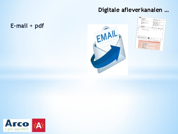 Digitale afleverkanalen … E-mail + pdf 