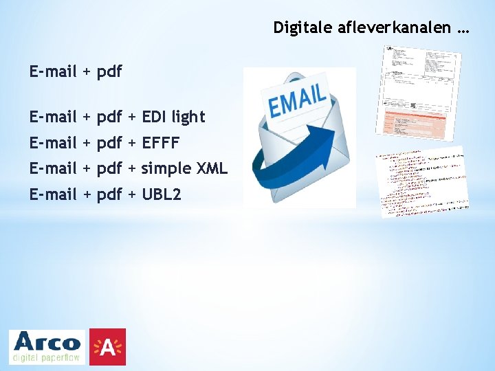 Digitale afleverkanalen … E-mail + pdf + EDI light E-mail + pdf + EFFF