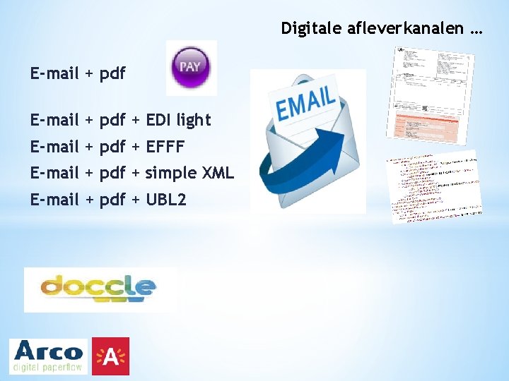 Digitale afleverkanalen … E-mail + pdf + EDI light E-mail + pdf + EFFF