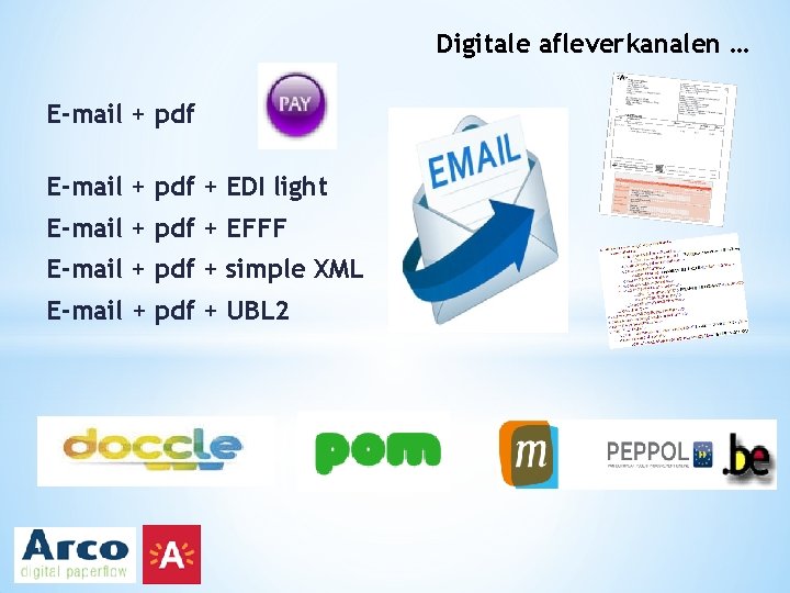 Digitale afleverkanalen … E-mail + pdf + EDI light E-mail + pdf + EFFF