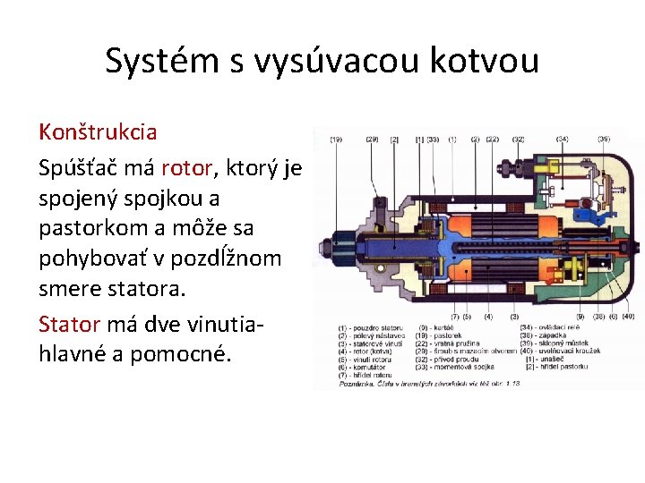 Systém s vysúvacou kotvou Konštrukcia Spúšťač má rotor, ktorý je spojený spojkou a pastorkom