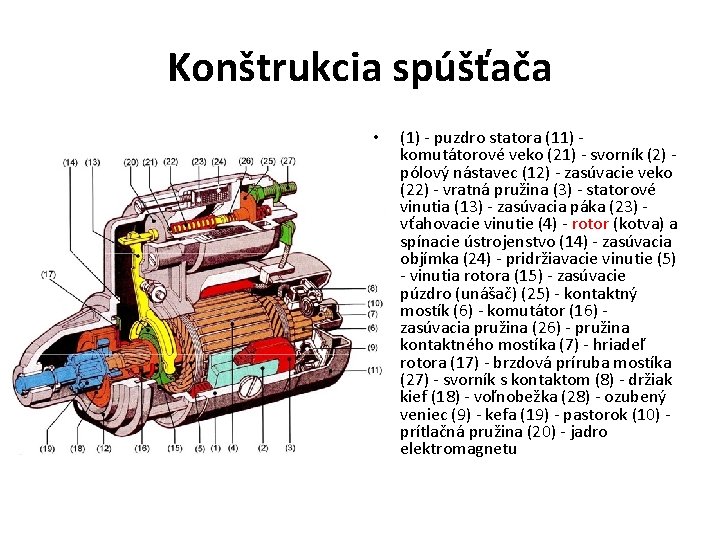 Konštrukcia spúšťača • (1) - puzdro statora (11) - komutátorové veko (21) - svorník