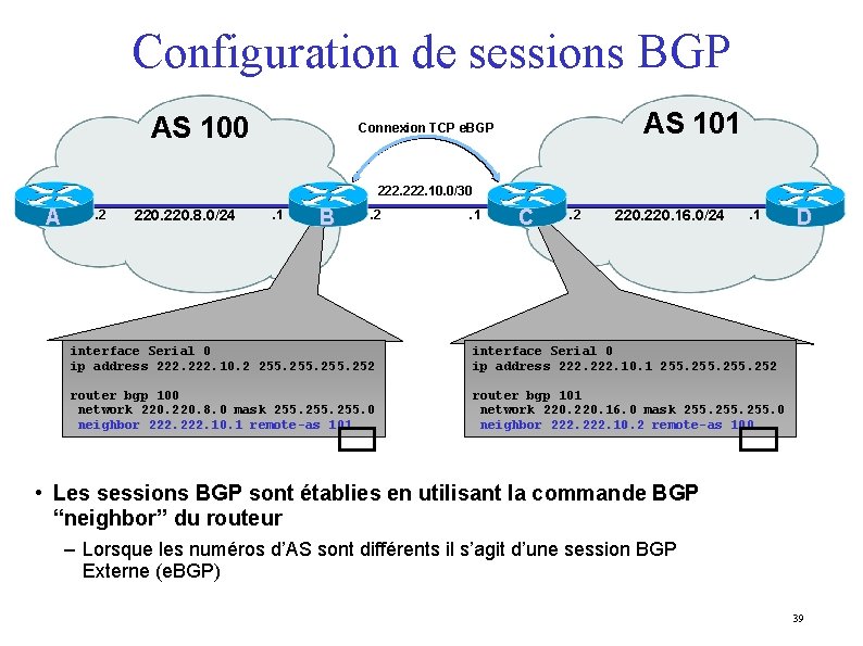 Configuration de sessions BGP AS 100 AS 101 Connexion TCP e. BGP 222. 10.