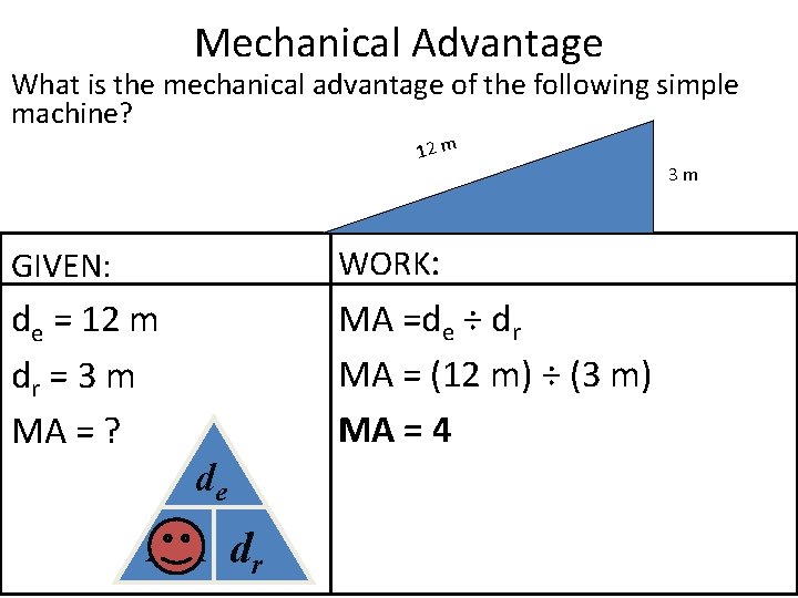 Mechanical Advantage What is the mechanical advantage of the following simple machine? 12 m