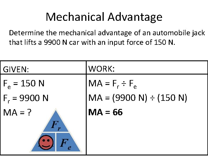 Mechanical Advantage Determine the mechanical advantage of an automobile jack that lifts a 9900