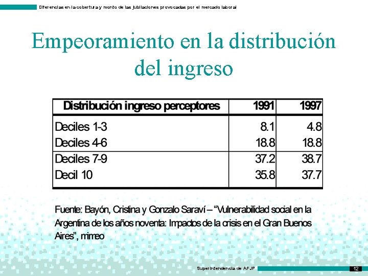 Diferencias en la cobertura y monto de las jubilaciones provocadas por el mercado laboral