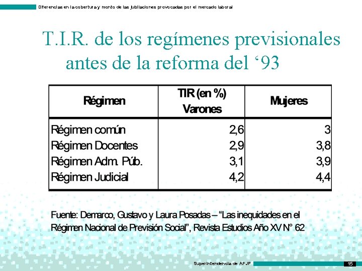 Diferencias en la cobertura y monto de las jubilaciones provocadas por el mercado laboral