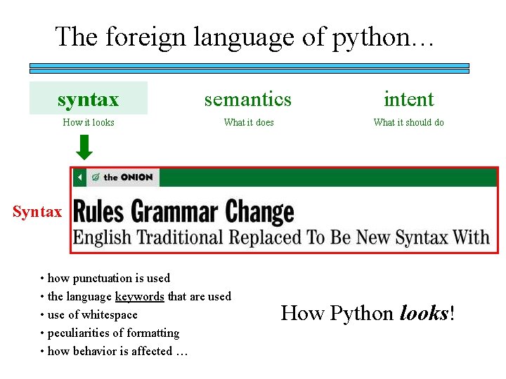 The foreign language of python… syntax semantics intent How it looks What it does