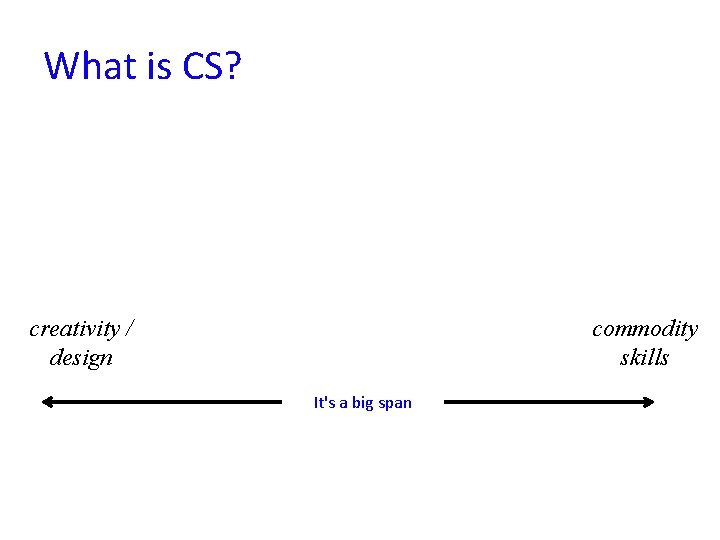What is CS? creativity / design commodity skills It's a big span 