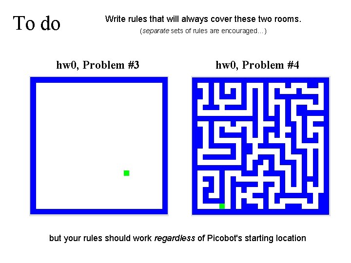 To do Write rules that will always cover these two rooms. hw 0, Problem