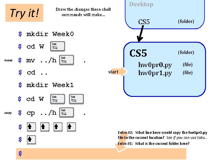 Try it! Desktop Draw the changes these shell commands will make… CS 5 (folder)