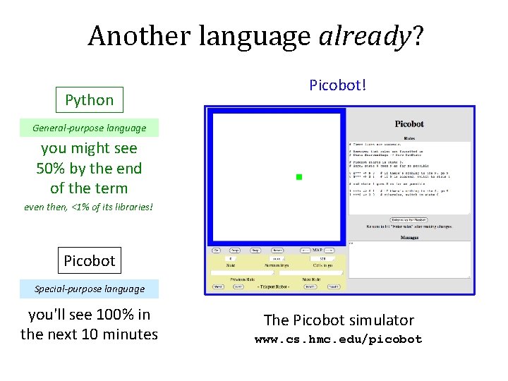 Another language already? Python Picobot! General-purpose language you might see 50% by the end