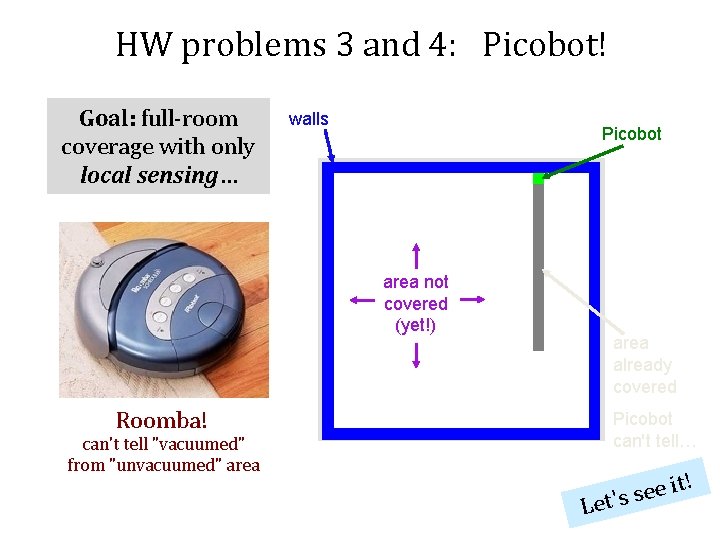 HW problems 3 and 4: Picobot! Goal: full-room coverage with only local sensing… walls