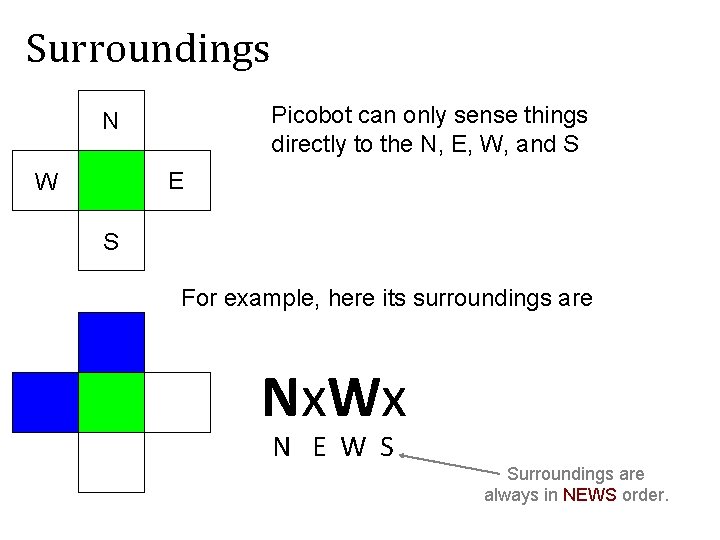 Surroundings Picobot can only sense things directly to the N, E, W, and S