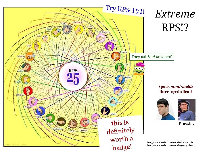 Try RPS-1 01 ! Extreme RPS!? They call that an alien? Spock mind-melds three-eyed