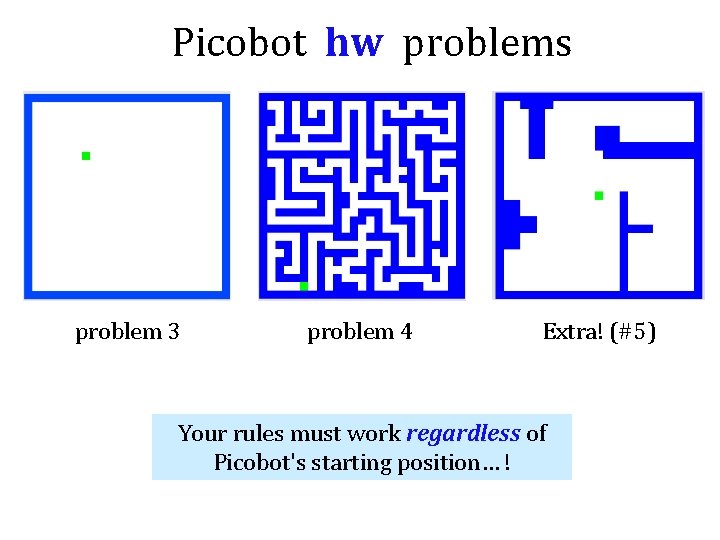 Picobot hw problems problem 3 problem 4 Extra! (#5) Your rules must work regardless