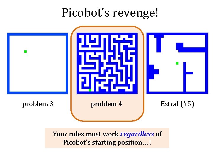 Picobot's revenge! problem 3 problem 4 Extra! (#5) Your rules must work regardless of