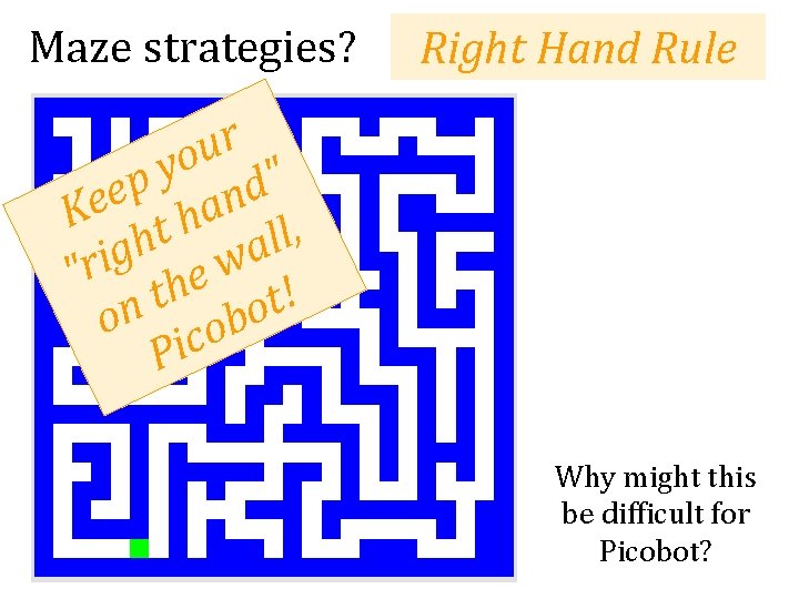 Maze strategies? Right Hand Rule r u o " y p d e n