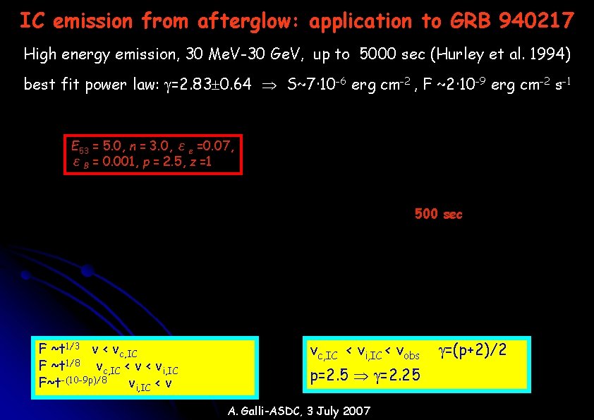 IC emission from afterglow: application to GRB 940217 High energy emission, 30 Me. V-30