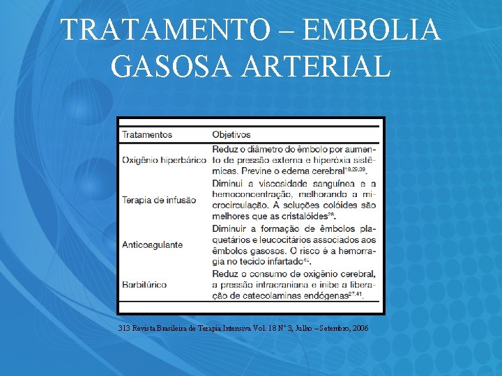 TRATAMENTO – EMBOLIA GASOSA ARTERIAL 313 Revista Brasileira de Terapia Intensiva Vol. 18 Nº