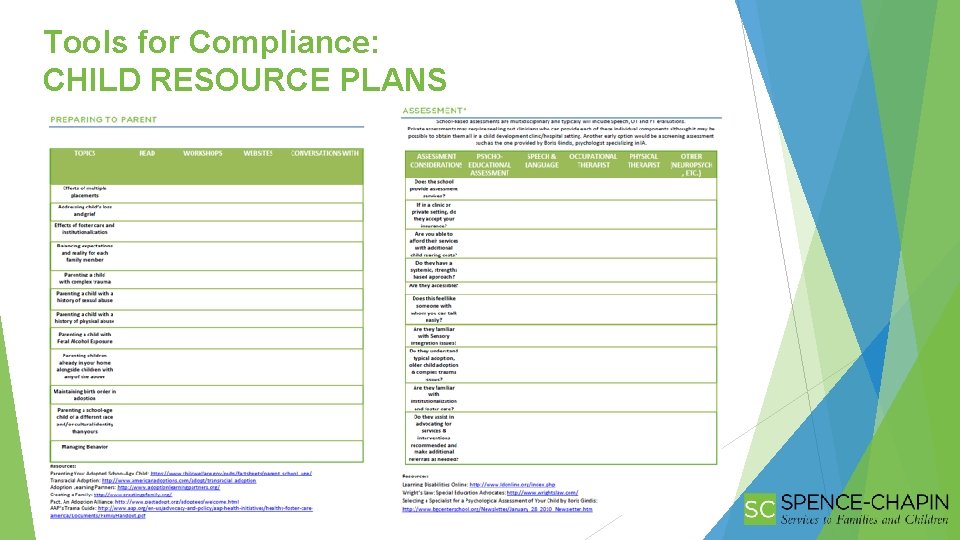 Tools for Compliance: CHILD RESOURCE PLANS 