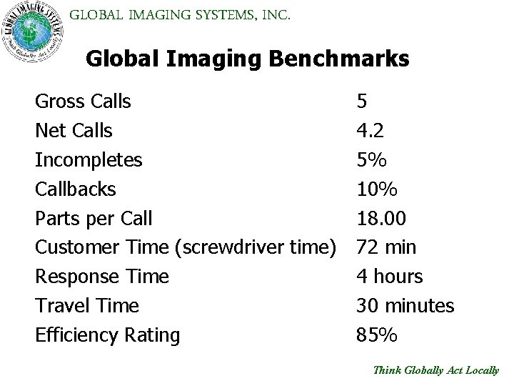 GLOBAL IMAGING SYSTEMS, INC. Global Imaging Benchmarks Gross Calls Net Calls Incompletes Callbacks Parts