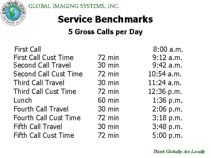 GLOBAL IMAGING SYSTEMS, INC. Service Benchmarks 5 Gross Calls per Day First Call Cust