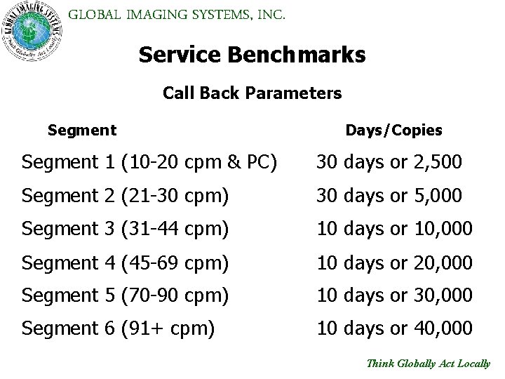 GLOBAL IMAGING SYSTEMS, INC. Service Benchmarks Call Back Parameters Segment Days/Copies Segment 1 (10