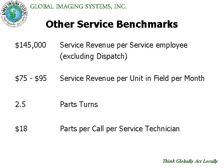 GLOBAL IMAGING SYSTEMS, INC. Other Service Benchmarks $145, 000 Service Revenue per Service employee