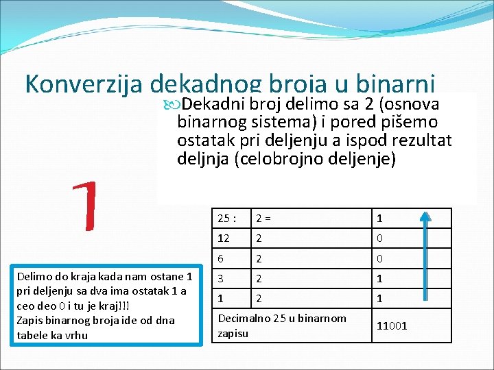 Konverzija dekadnog broja u binarni 1 Dekadni broj delimo sa 2 (osnova binarnog sistema)