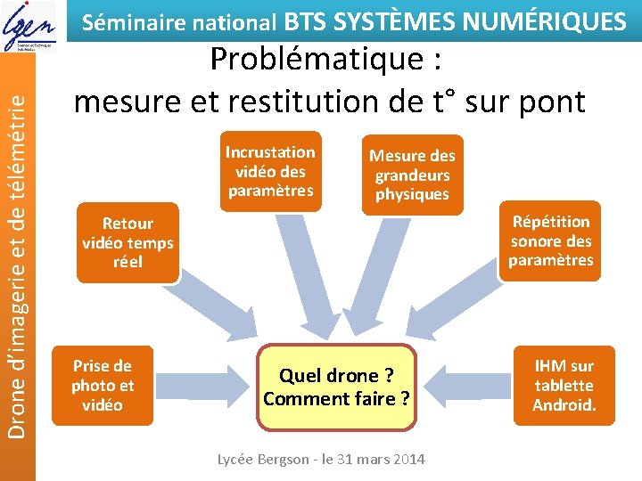 Drone d’imagerie et de télémétrie Séminaire national BTS SYSTÈMES NUMÉRIQUES Problématique : mesure et