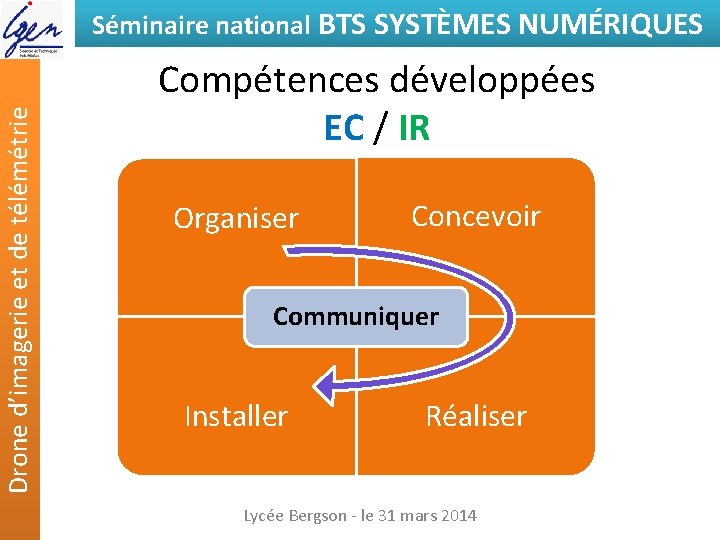 Drone d’imagerie et de télémétrie Séminaire national BTS SYSTÈMES NUMÉRIQUES Compétences développées EC /