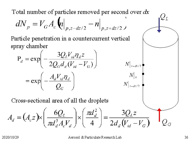 Total number of particles removed per second over dx QL Particle penetration in a