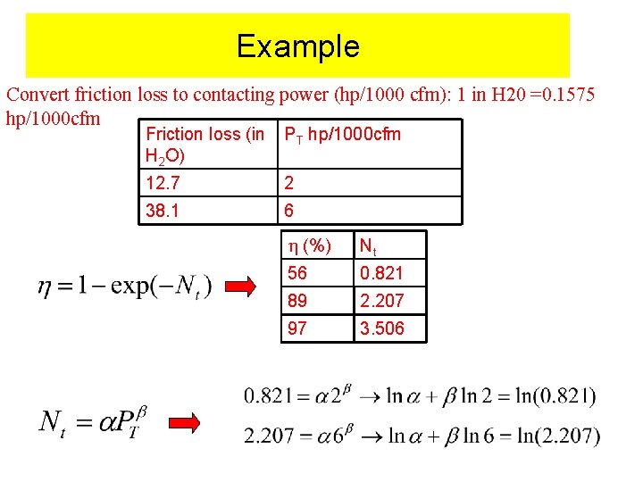 Example Convert friction loss to contacting power (hp/1000 cfm): 1 in H 20 =0.