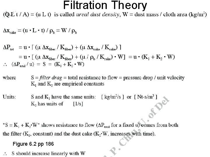 Filtration Theory Figure 6. 2 pp 186 