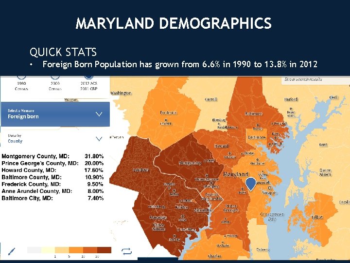 MARYLAND DEMOGRAPHICS QUICK STATS • Foreign Born Population has grown from 6. 6% in