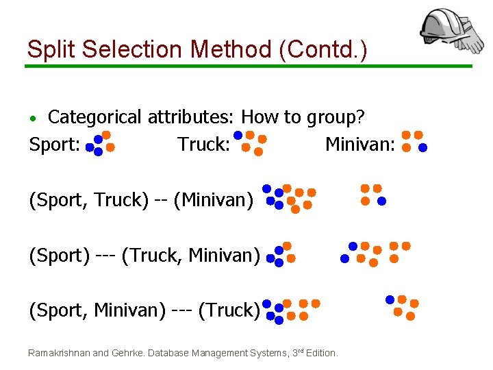 Split Selection Method (Contd. ) Categorical attributes: How to group? Sport: Truck: Minivan: • Split Selection Method (Contd. ) Categorical attributes: How to group? Sport: Truck: Minivan: •
