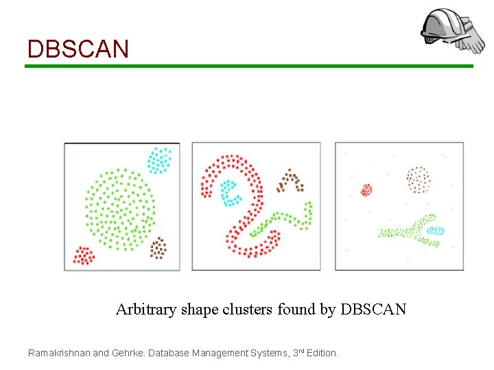 DBSCAN Arbitrary shape clusters found by DBSCAN Ramakrishnan and Gehrke. Database Management Systems, 3 DBSCAN Arbitrary shape clusters found by DBSCAN Ramakrishnan and Gehrke. Database Management Systems, 3