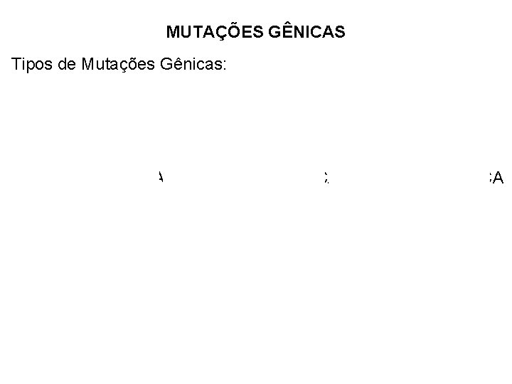 MUTAÇÕES GÊNICAS Tipos de Mutações Gênicas: 3 – Deleção de base ATT CGA TAT