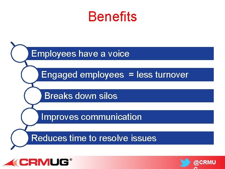 Benefits Employees have a voice Engaged employees = less turnover Breaks down silos Improves