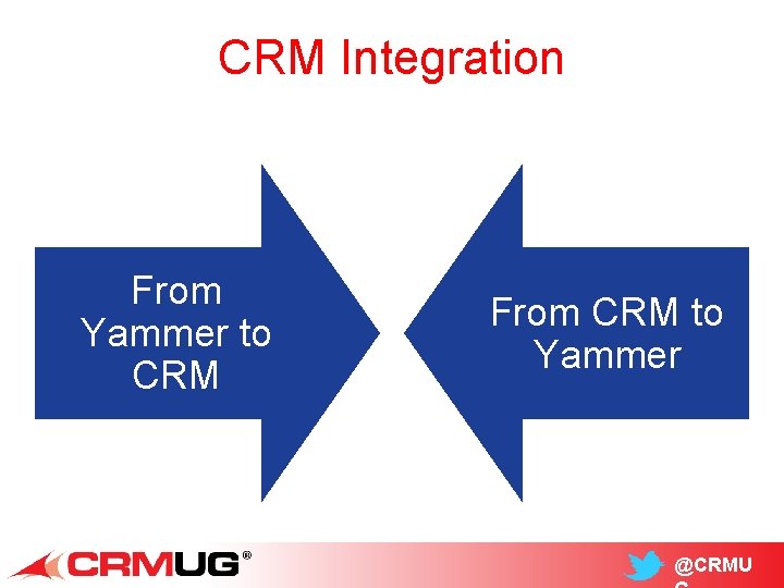 CRM Integration From Yammer to CRM From CRM to Yammer @CRMU 