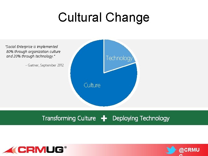 Cultural Change “Social Enterprise is implemented 80% through organization culture and 20% through technology.