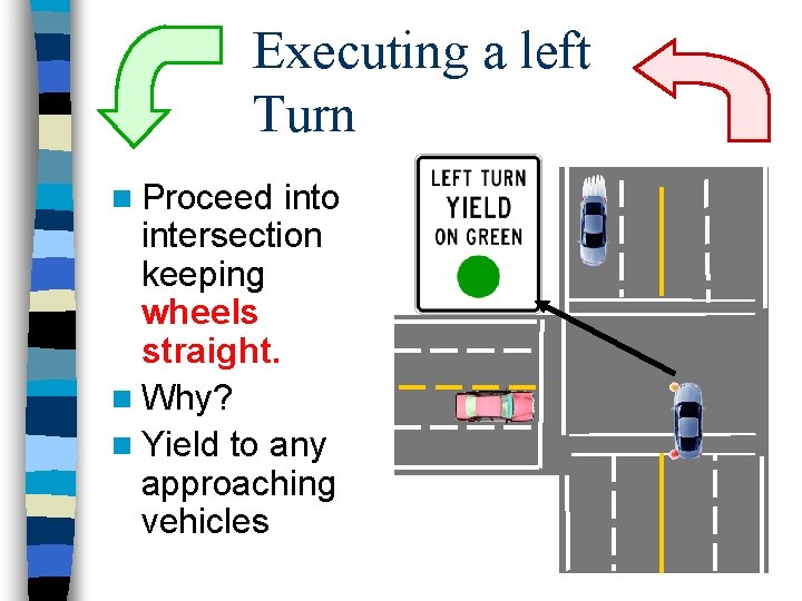 Executing a left Turn n Proceed into intersection keeping wheels straight. n Why? n