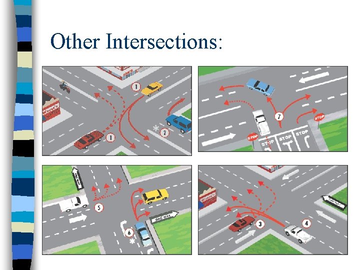 Other Intersections: 