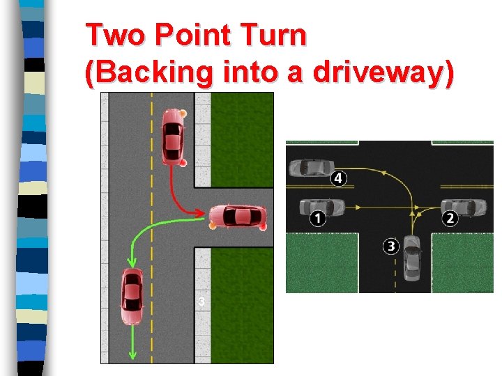 Two Point Turn (Backing into a driveway) 2 3 