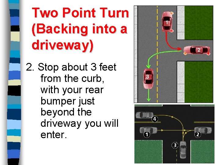 Two Point Turn (Backing into a driveway) 2. Stop about 3 feet from the